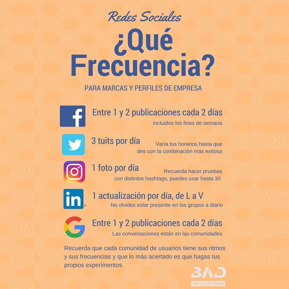 Que Frecuencia